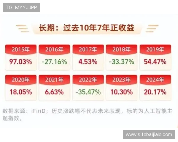 ag现金未来发展趋势，行业分析与平台创新方向，助你把握投资新机遇