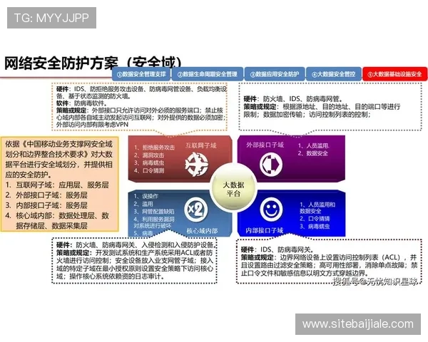 AG视讯官方官网的安全保障措施与用户隐私保护行动全方位解析