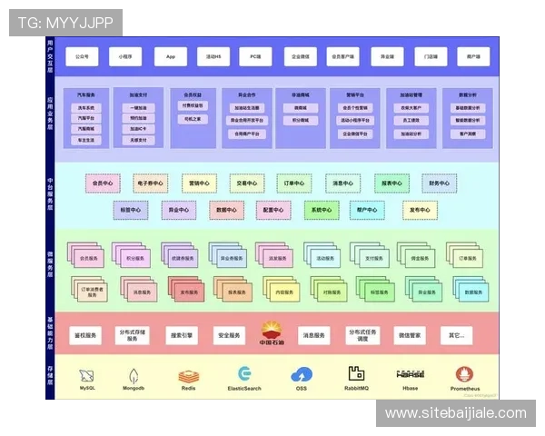 PA平台的在线入口：优化用户体验的智能导航设计方案