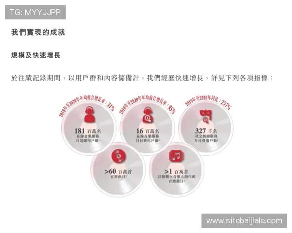 天博真人：天博真人平台的支付方式与提款流程详解，确保资金安全快速到账