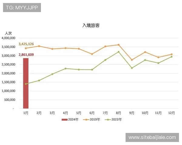 2024年澳门百家乐网站推荐排行榜，优质平台全面解析与用户口碑分享