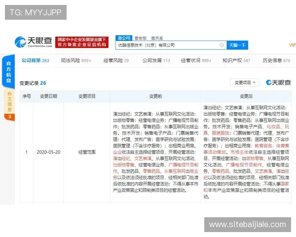 UED官百家乐官网提供的优惠活动与新手注册流程详解