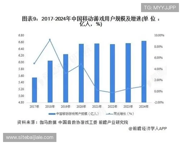 视讯娱乐评测网官网最新动态与行业趋势分析助你把握游戏发展方向