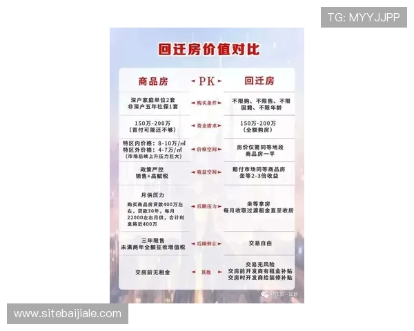 曼哈顿百家乐现金网介绍最新优惠活动与丰富的游戏玩法选择