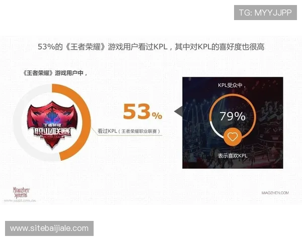 提升在PA视讯游戏平台中的胜率的实用技巧与策略分享