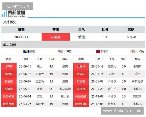 加拿大与瑞士出线规则全面解析：2026年世界杯小组赛晋级条件与关键因素